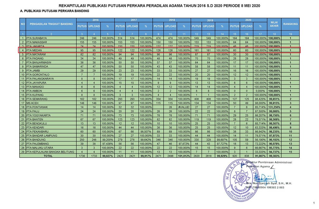 49891622058 08f9b62782 b