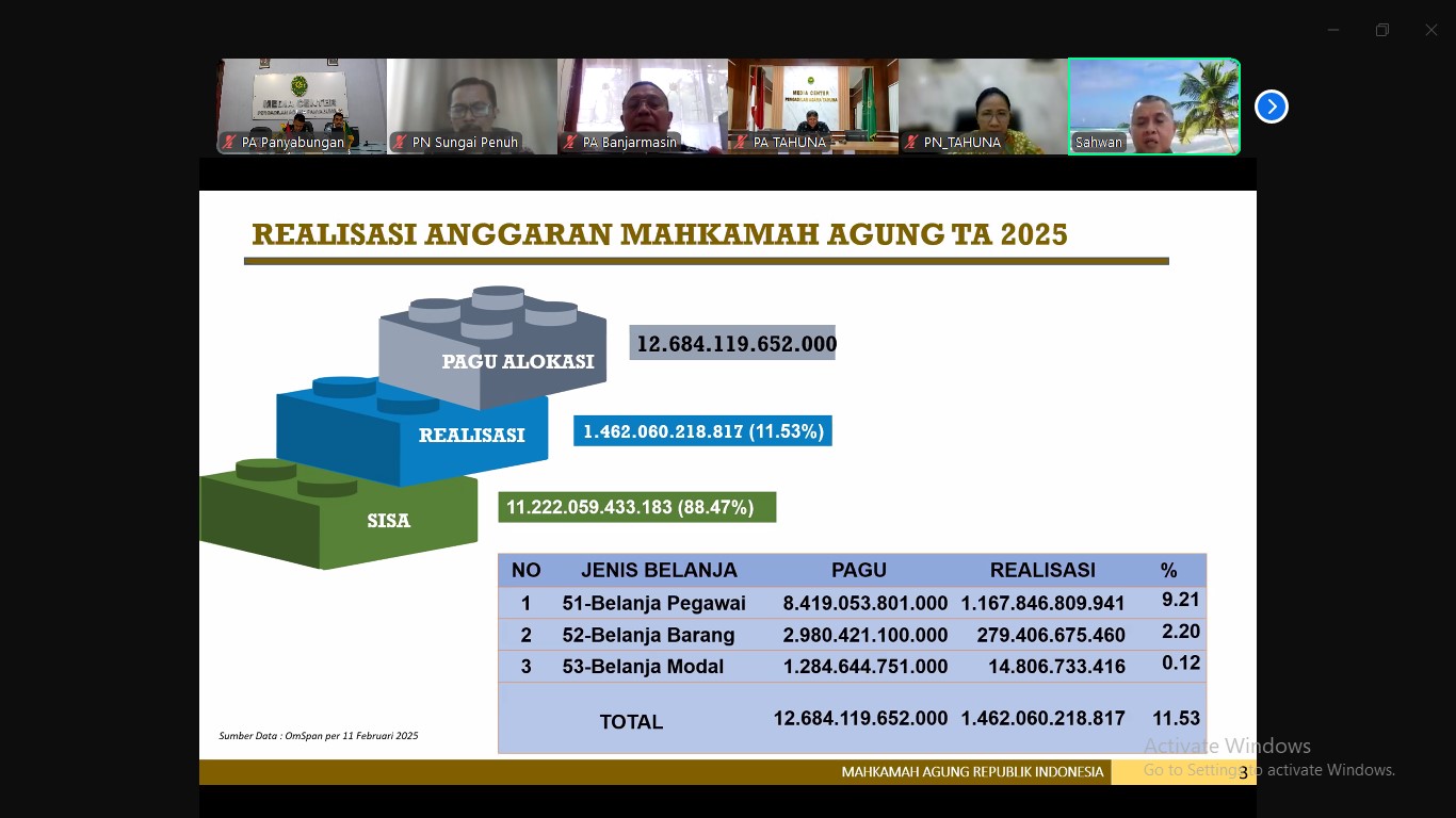 Gambar WhatsApp 2025 02 14 pukul 08.14.49 71853709