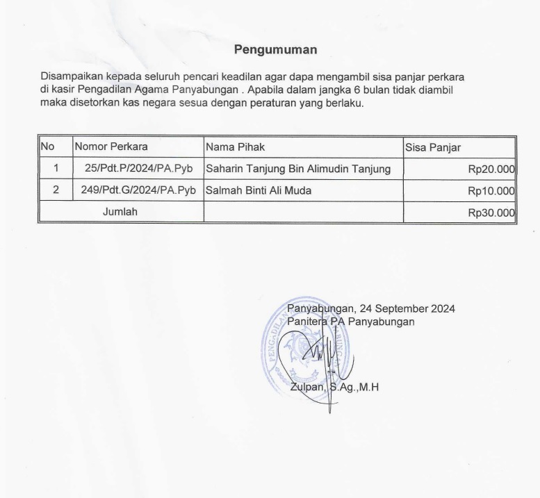 pengembaliansisapanjarpapyb25 09 2024