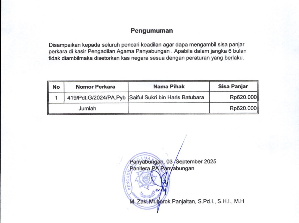 pengumansisappanjarweb04 09 2025