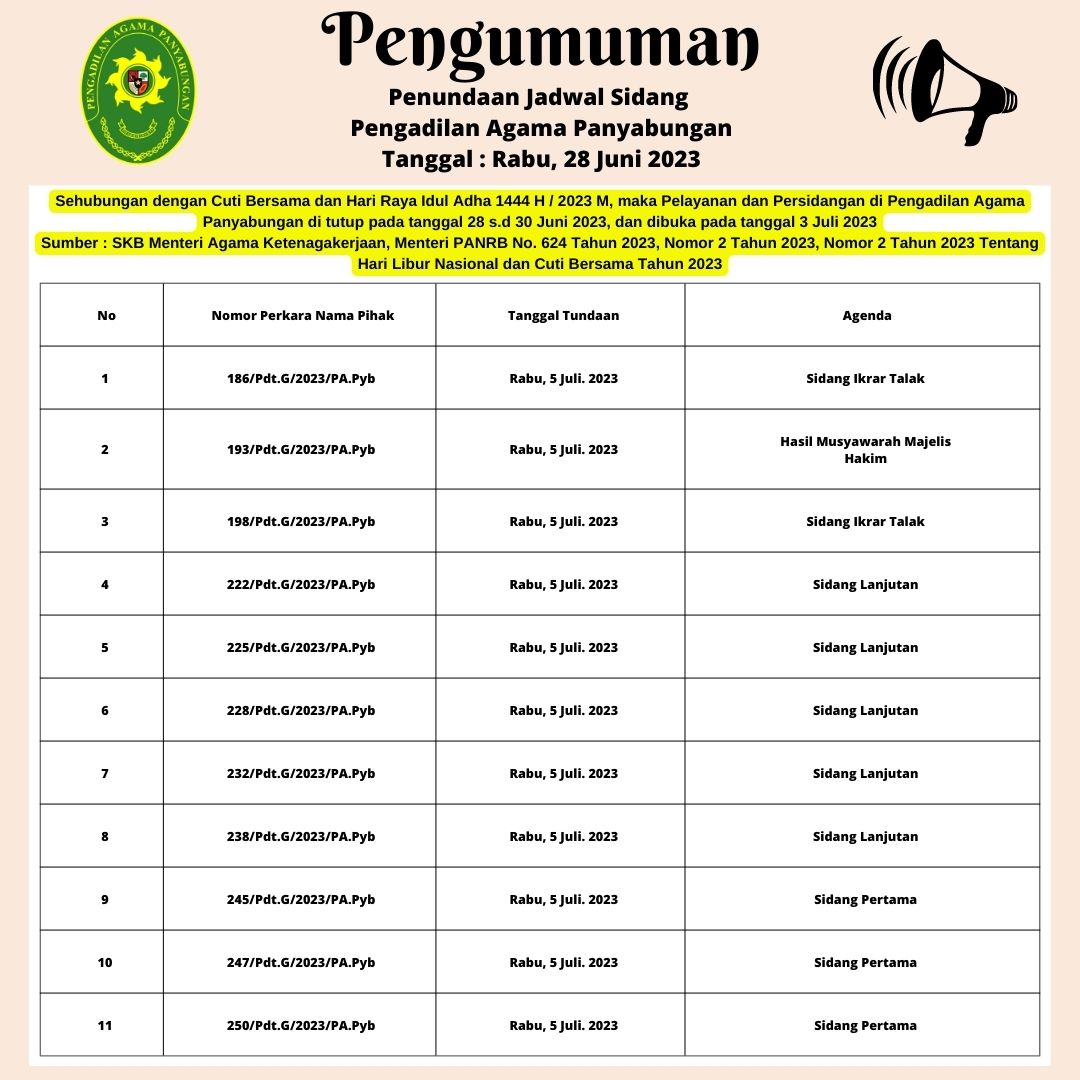 ucapanpenundaansidangpapanyabungan280620231