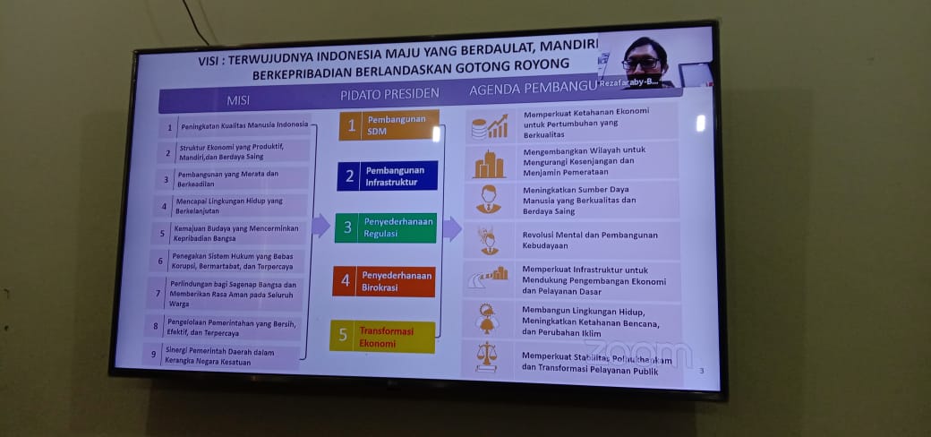 undangansekretaris140720202